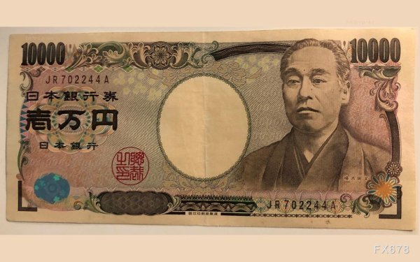 金牛配资 美联储降息预期压制美元，日元受日本央行鹰派信号提振，美元兑日元冲高回落