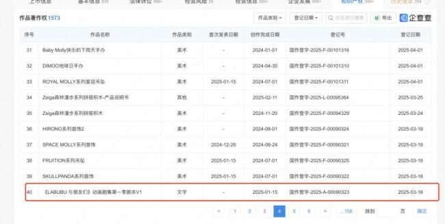 Labubu如何成为一代顶流 从玩偶到文化符号的跃迁