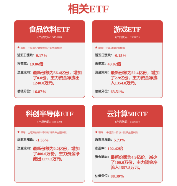 掌尚策 商务部部长王文涛：机器人产业正在蓬勃发展 机器人厂商供应链的本地化率最高已超六成